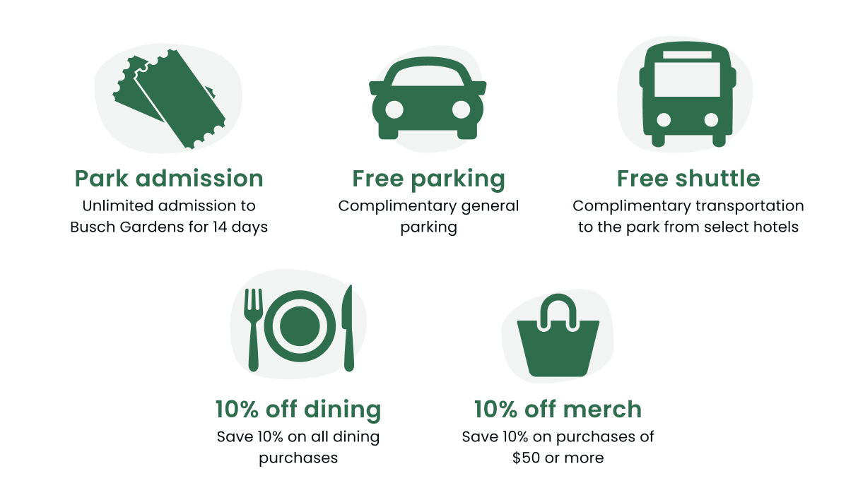 Vacation Package Benefits include free admission, free parking, free transportation and 10 percent off dining and merchandise.